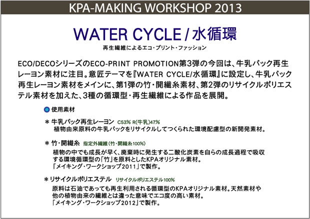 WATER CYCLE水循環　使用素材について