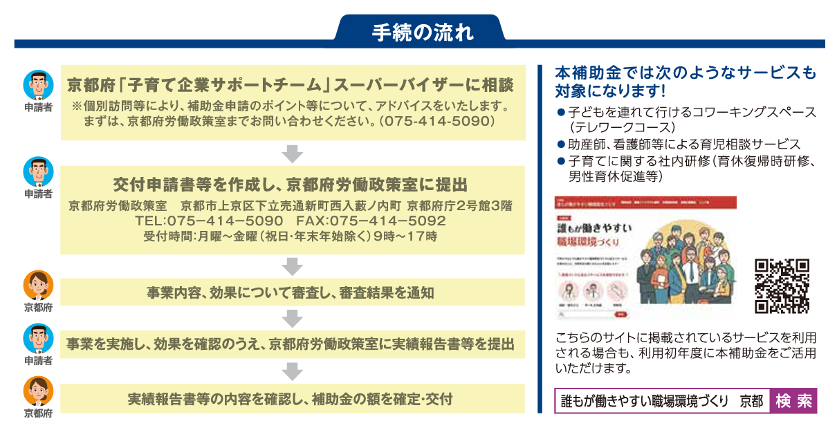 https://www.fashion-kyoto.or.jp/management_information/240614.png